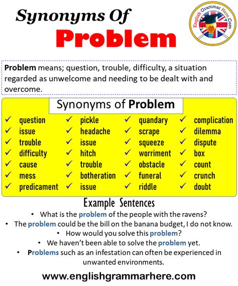 problemssynonym|synonymes de problèmes.